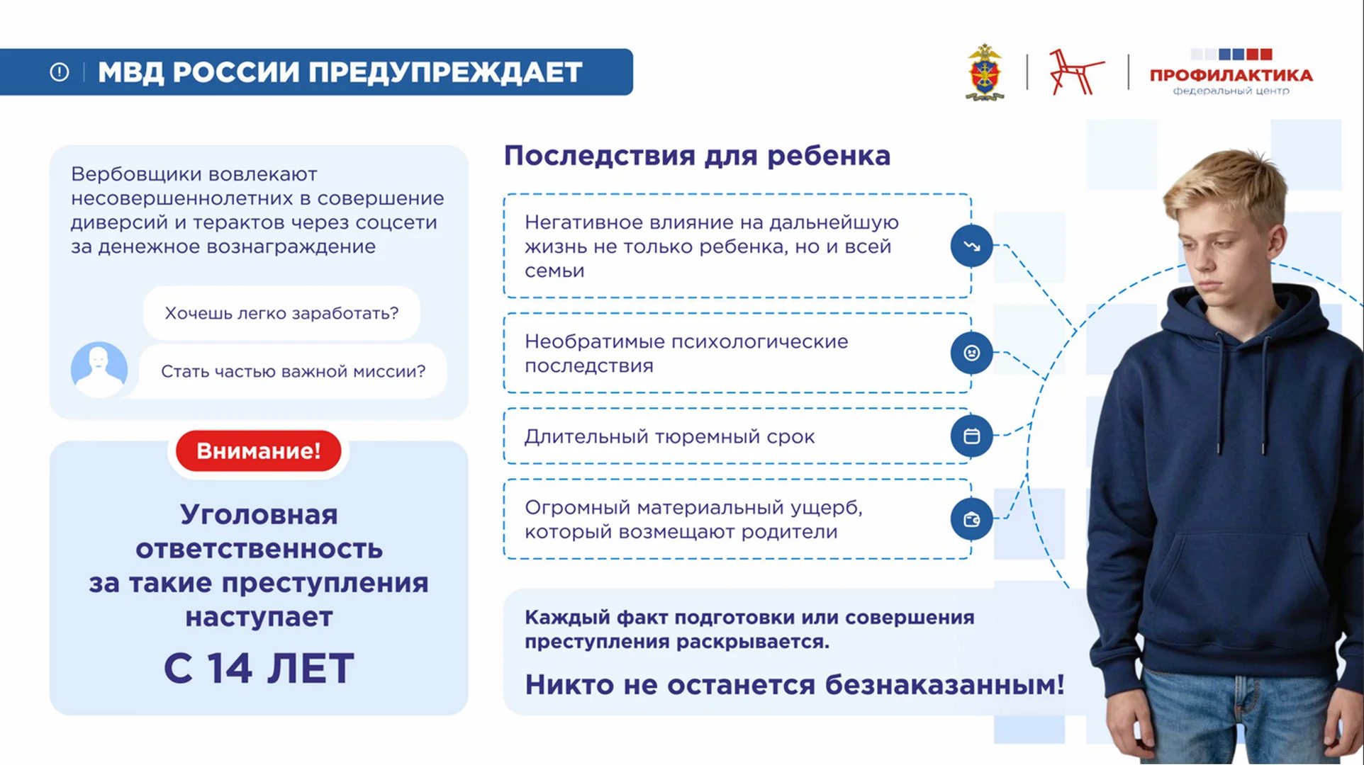 Цифровая гигиена 1